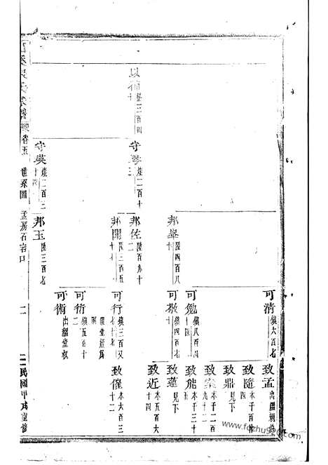 [下载][龙溪张氏宗谱]浦江家谱_.pdf