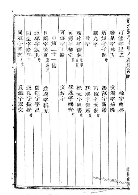 [下载][龙溪张氏十甲人房宗谱]浦江家谱_.pdf