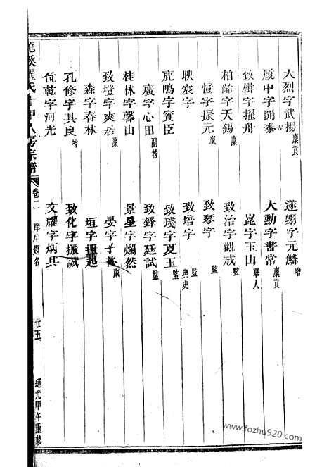 [下载][龙溪张氏十甲人房宗谱]浦江家谱_.pdf