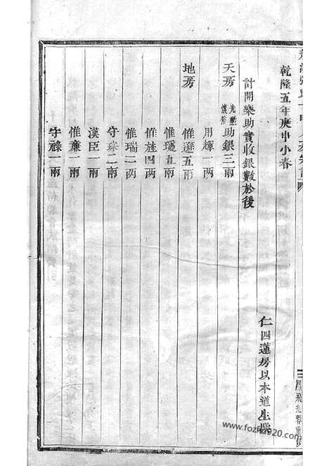 [下载][龙溪张氏十甲人房宗谱]浦江家谱_二十八卷.pdf