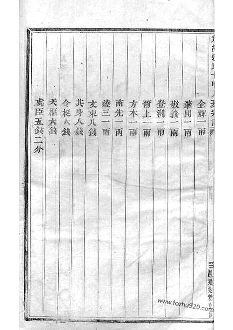 [下载][龙溪张氏十甲人房宗谱]浦江家谱_二十八卷.pdf