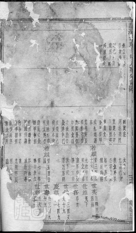 [下载][龙溪张氏十甲人房宗谱]_.pdf