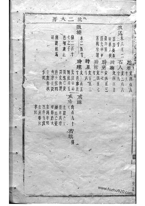 [下载][龙溪张氏十甲人房宗谱]浦江家谱_.pdf