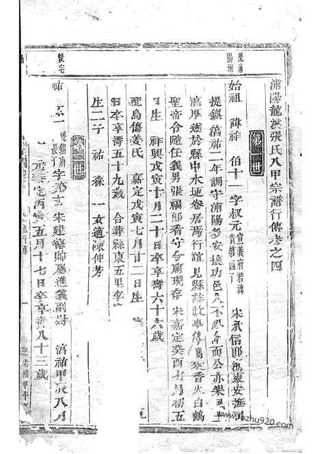 [下载][龙溪张氏八甲宗谱]浦江家谱_.pdf