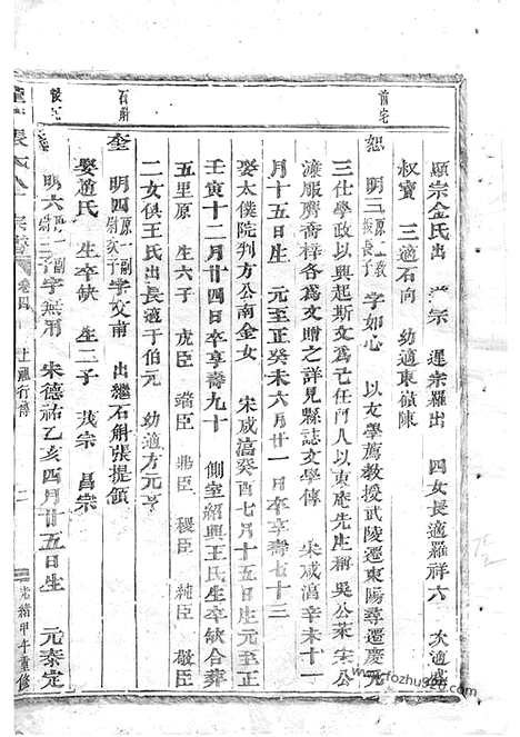 [下载][龙溪张氏八甲宗谱]浦江家谱_.pdf