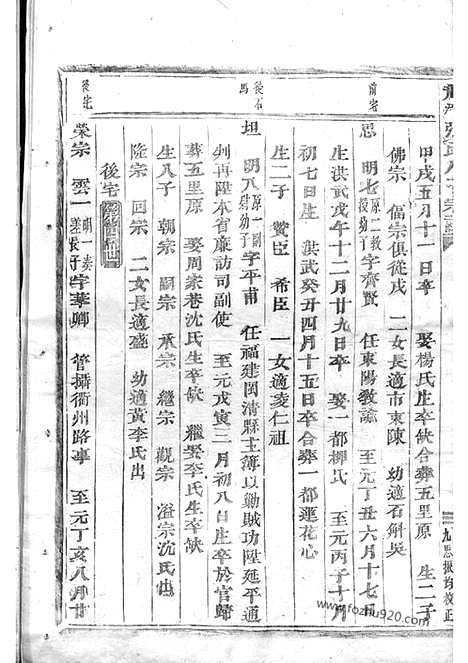 [下载][龙溪张氏八甲宗谱]浦江家谱_.pdf