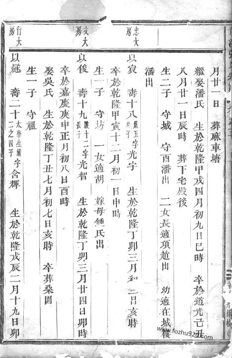 [下载][龙溪张氏宗谱]浦江家谱_.pdf