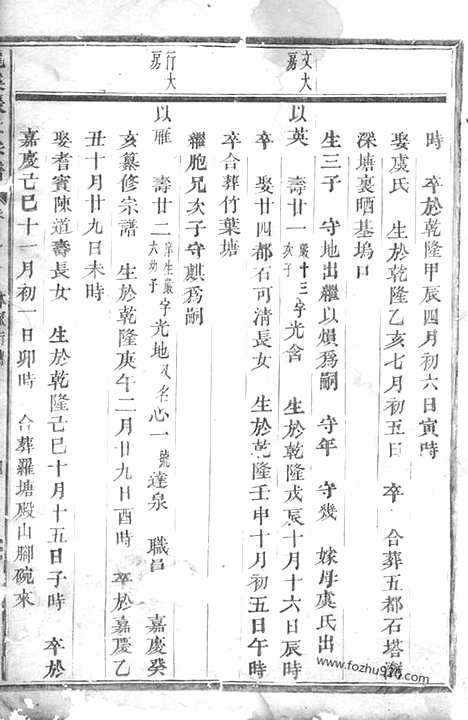 [下载][龙溪张氏宗谱]浦江家谱_.pdf