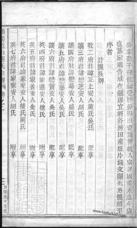 [下载][浦阳珠山张氏宗谱]_.pdf