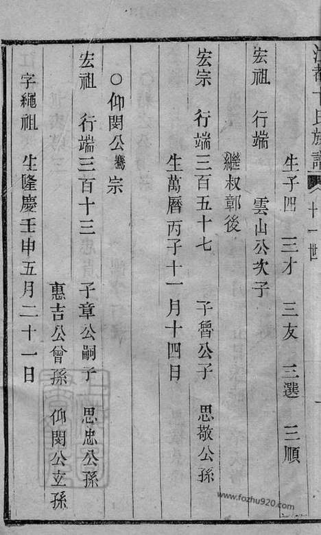 [下载][江都卞氏族谱]江苏扬州家谱_002_二十七卷_首四卷.pdf