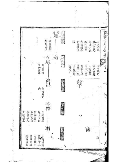 [下载][胡氏宗谱]淳安家谱_.pdf