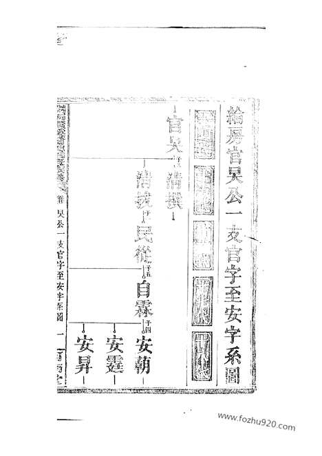 [下载][萧氏四修族谱]醴陵家谱_.pdf