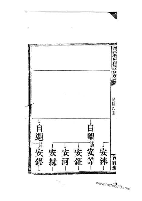 [下载][萧氏四修族谱]醴陵家谱_.pdf