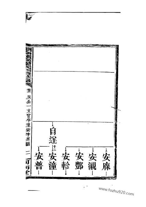 [下载][萧氏四修族谱]醴陵家谱_.pdf