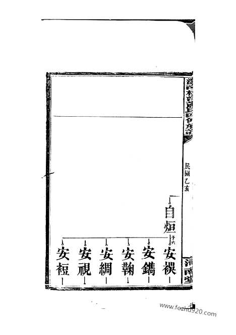 [下载][萧氏四修族谱]醴陵家谱_.pdf