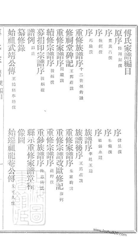 [下载][傅氏家谱]南汇家谱_合卷.pdf