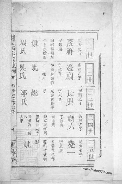 [下载][胡氏族谱]江西家谱/湖南家谱_合卷.pdf