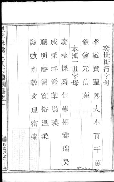 [下载][凤林松溪王氏宗谱]浙江金华家谱_五卷.pdf