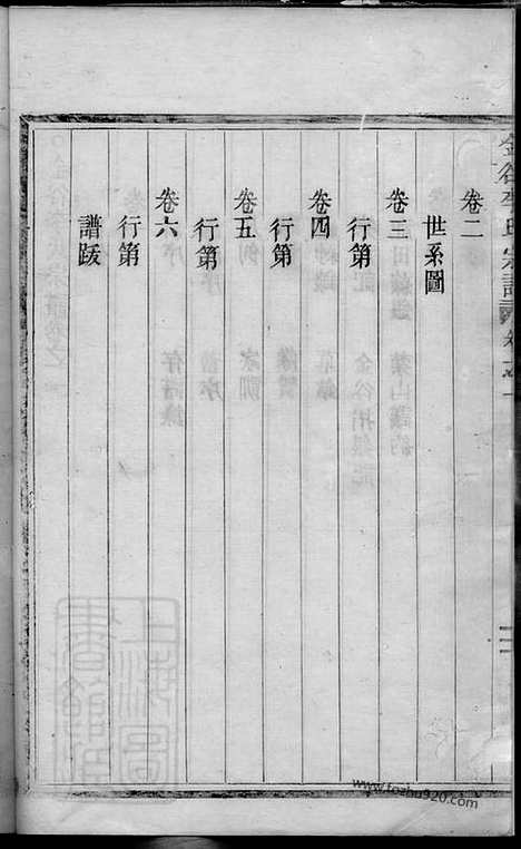 [下载][金谷李氏宗谱]浙江缙云家谱_六卷.pdf