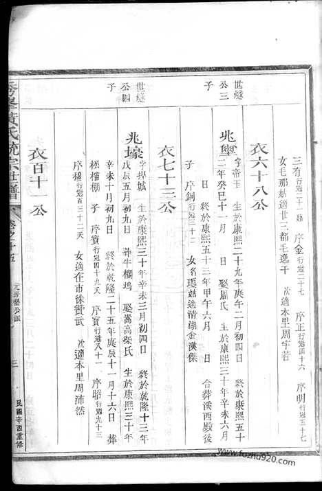 [下载][秀峰黄氏统宗世谱]浙江江山家谱_.pdf