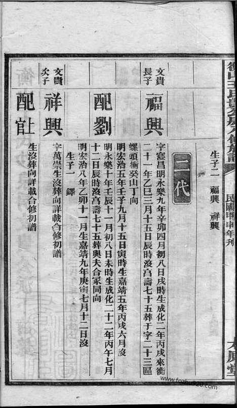 [下载][衡山王氏贵公房八修族谱]湖南衡山家谱_十二卷.pdf