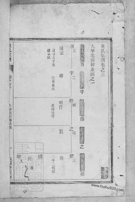 [下载][童氏宗谱]浙江淳安家谱_十八卷.pdf