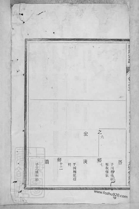 [下载][童氏宗谱]浙江淳安家谱_十八卷.pdf