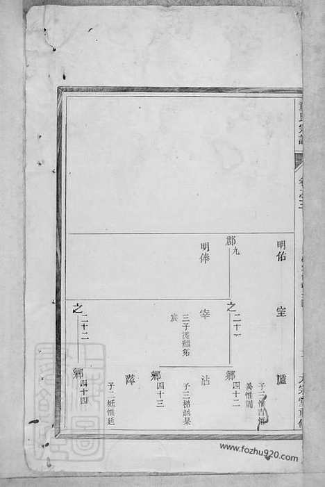 [下载][童氏宗谱]浙江淳安家谱_十八卷.pdf