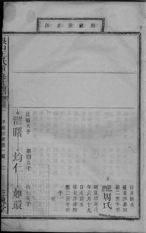 [下载][银山王氏重修族谱]江西万载家谱_二十四卷首二卷.pdf