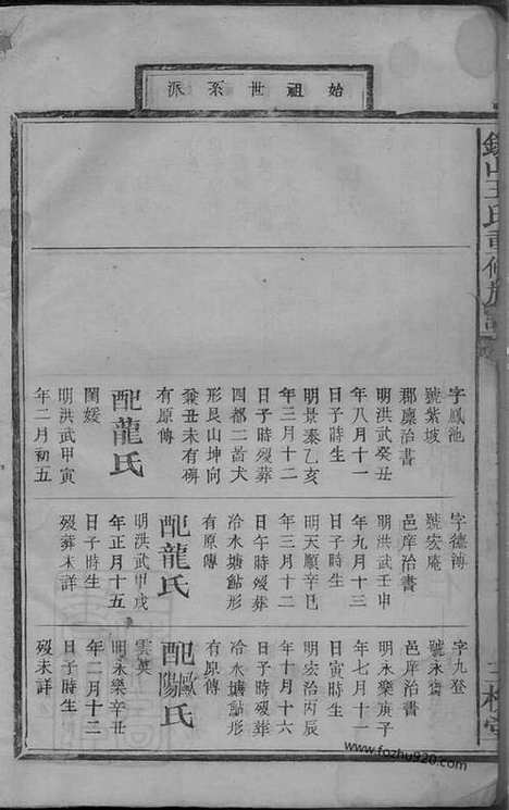 [下载][银山王氏重修族谱]江西万载家谱_二十四卷首二卷.pdf