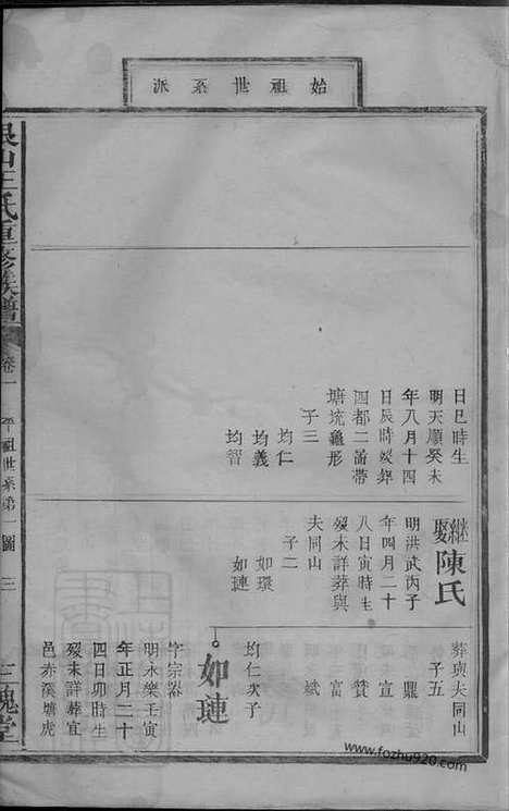 [下载][银山王氏重修族谱]江西万载家谱_二十四卷首二卷.pdf