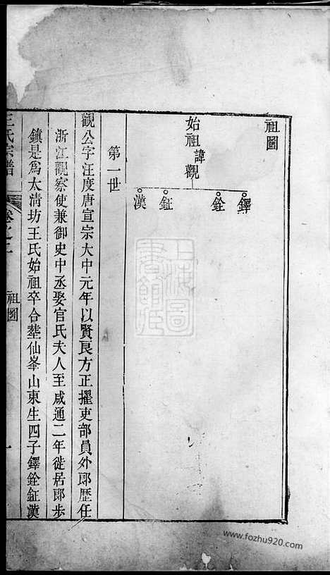 [下载][王氏宗谱]建平家谱_十六卷.pdf