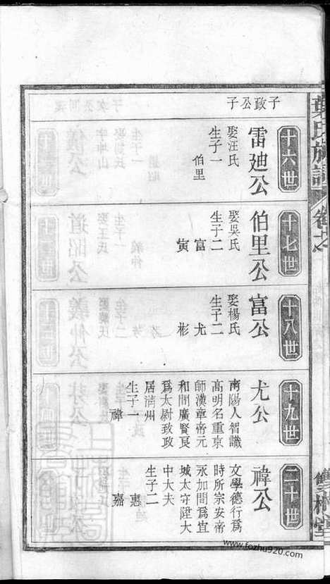 [下载][叶氏族谱]安徽太湖家谱_三十卷首一卷.pdf