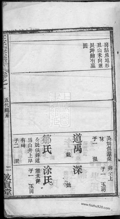 [下载][汪氏宗谱]湖北麻城家谱_卷.pdf