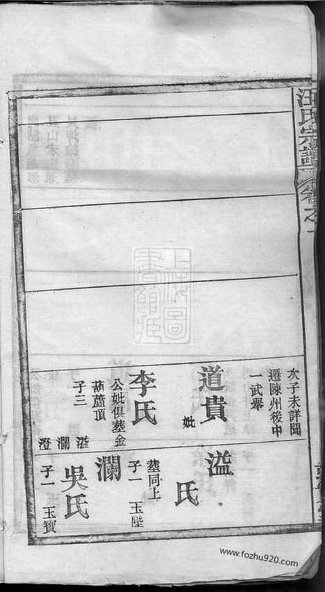 [下载][汪氏宗谱]湖北麻城家谱_卷.pdf