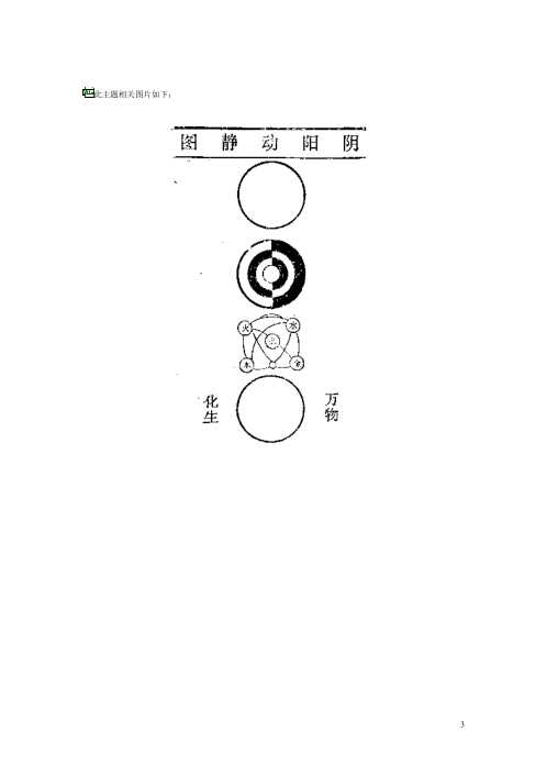 [下载][奇门遁甲]明朝真本注释本.pdf