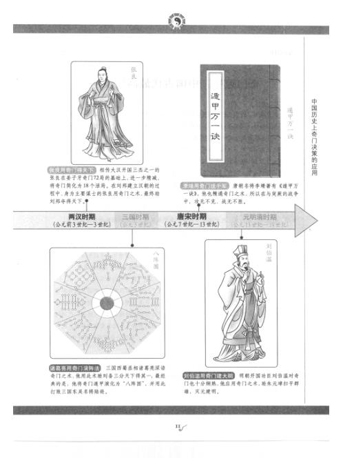 [下载][图解奇门遁甲]吉凶占断_唐颐.pdf