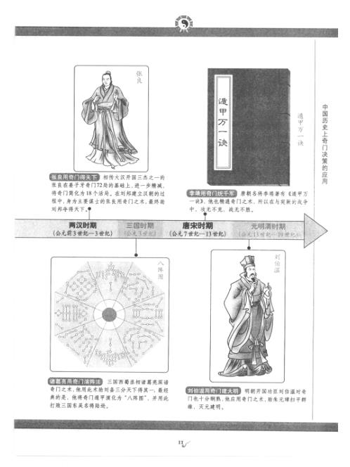 [下载][奇门遁甲大全]阳遁540局_唐颐.pdf