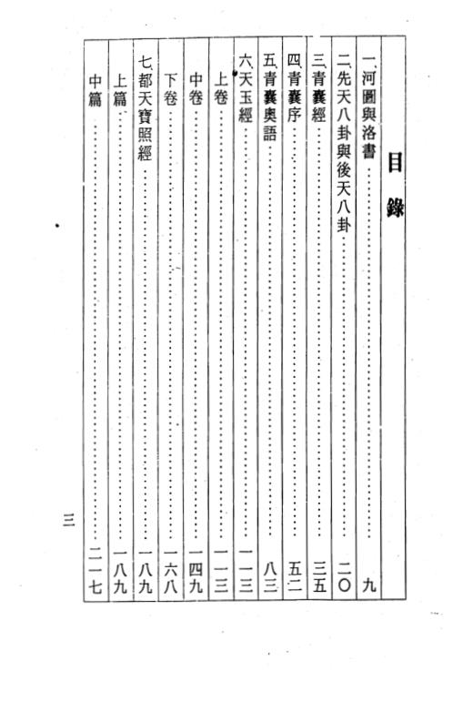 [下载][地理辩正疏]玄空秘旨摘秘_黄春发.pdf