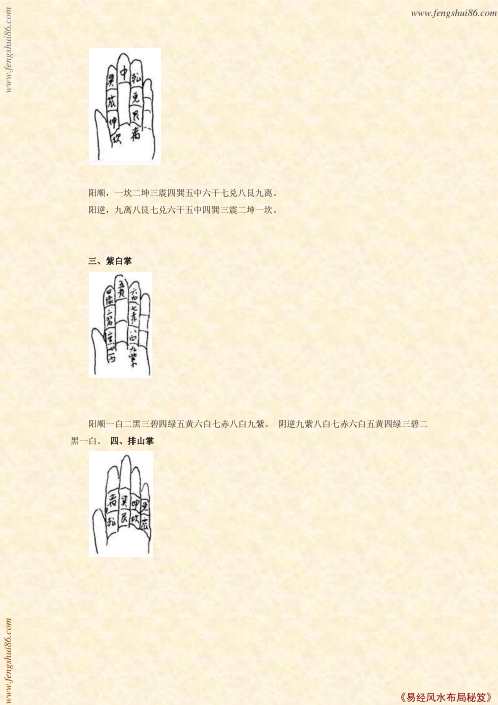 [下载][风水布局秘籍]杨公.pdf