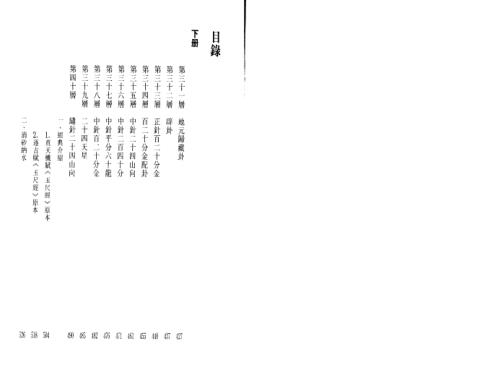 [下载][中国罗盘49层详解].pdf