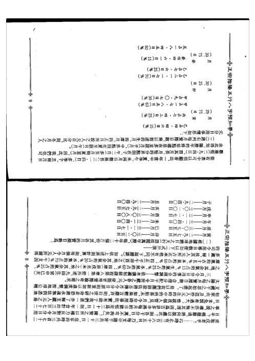 [下载][八字预知学]初级教材_吴怀云.pdf