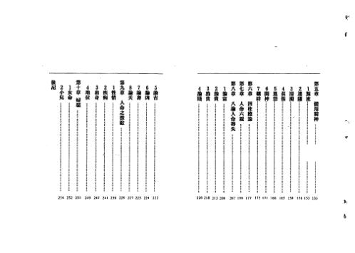 [下载][滴天髓古今释法]刘伯温.pdf