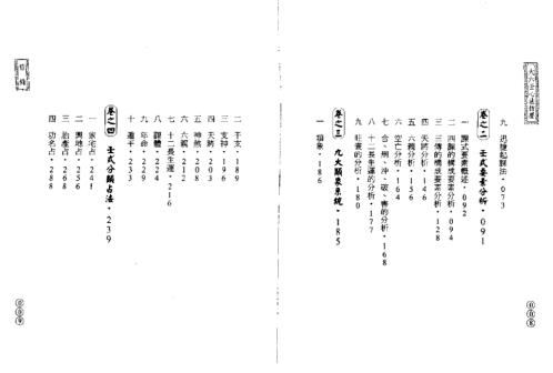 [下载][大六壬心法指要]北海闲人.pdf