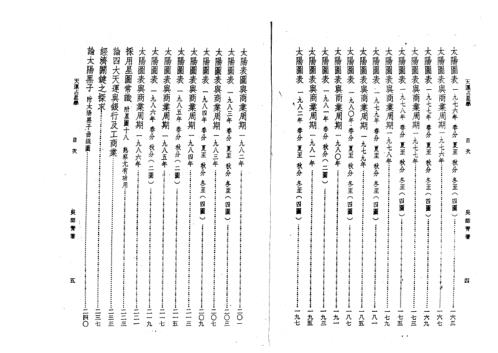 [下载][天运占星学]吴师青.pdf