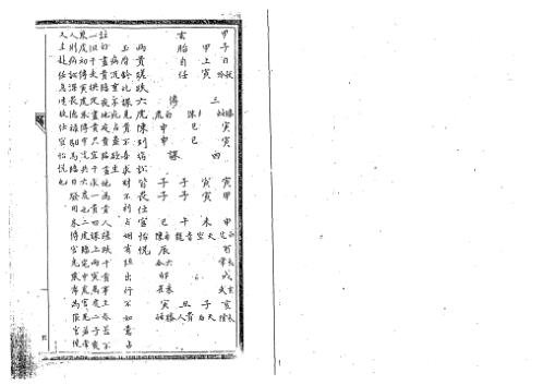 [下载][六壬要诀上下卷]吴师青.pdf