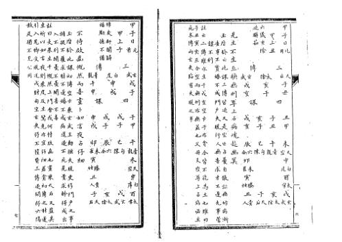 [下载][六壬要诀上下卷]吴师青.pdf