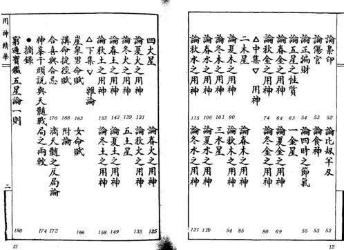 [下载][秘本命理用神精华]古本_吴师青.pdf