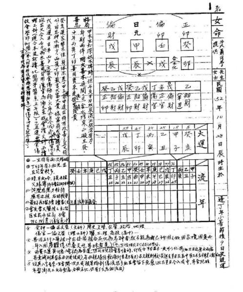 [下载][嘉义面授班课堂笔记摘要]吴怀云.pdf