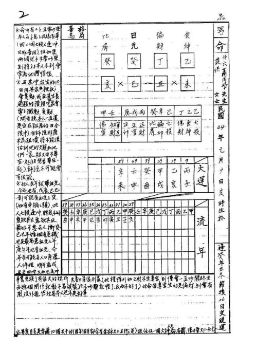 [下载][嘉义面授班课堂笔记摘要]吴怀云.pdf